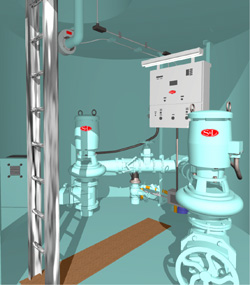 Duo-Duct